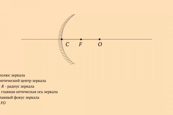 Сайты с наркотиками