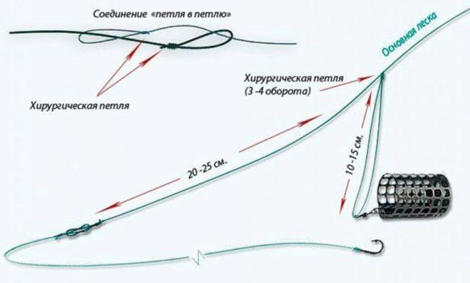 Kraken13 at сайт